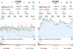 雷竞技官网邀请码截图1